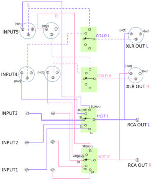 SPEC Audio - H-SL55 Block Diagram